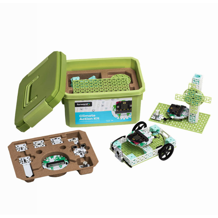 Climate Action Kit