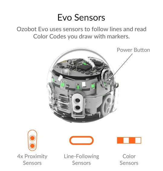 Ozobot Evo Entry Kit