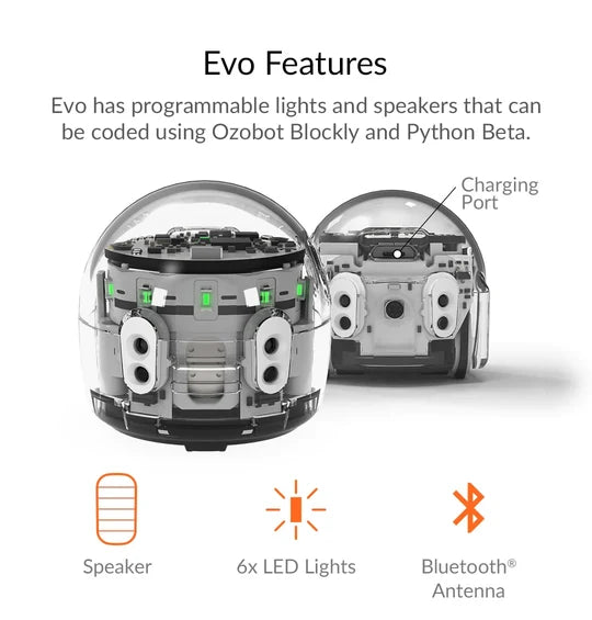 Ozobot Evo Entry Kit