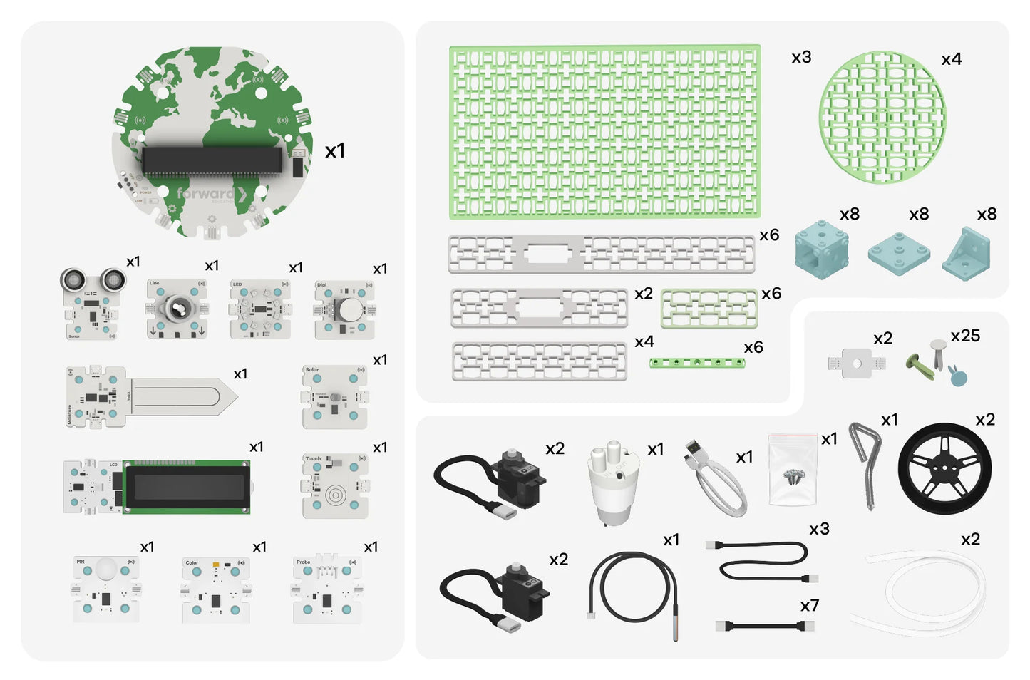 Coding for Good Kit