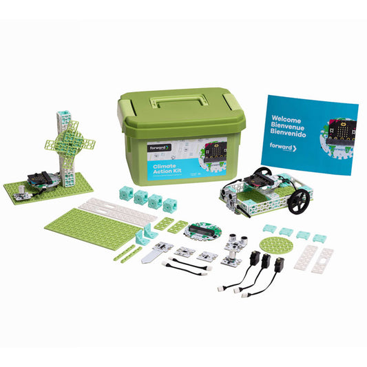 Climate Action Kit