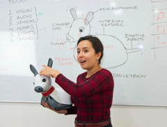Robotics & Digitech Across the Curriculum
