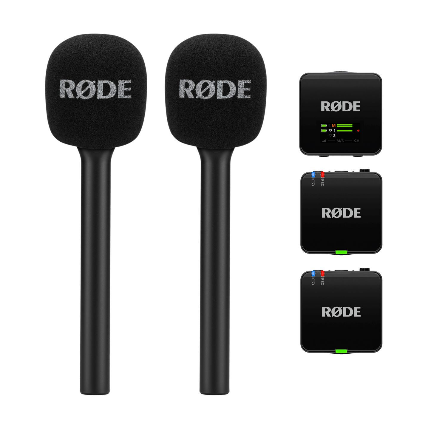 Dual Interview Kit