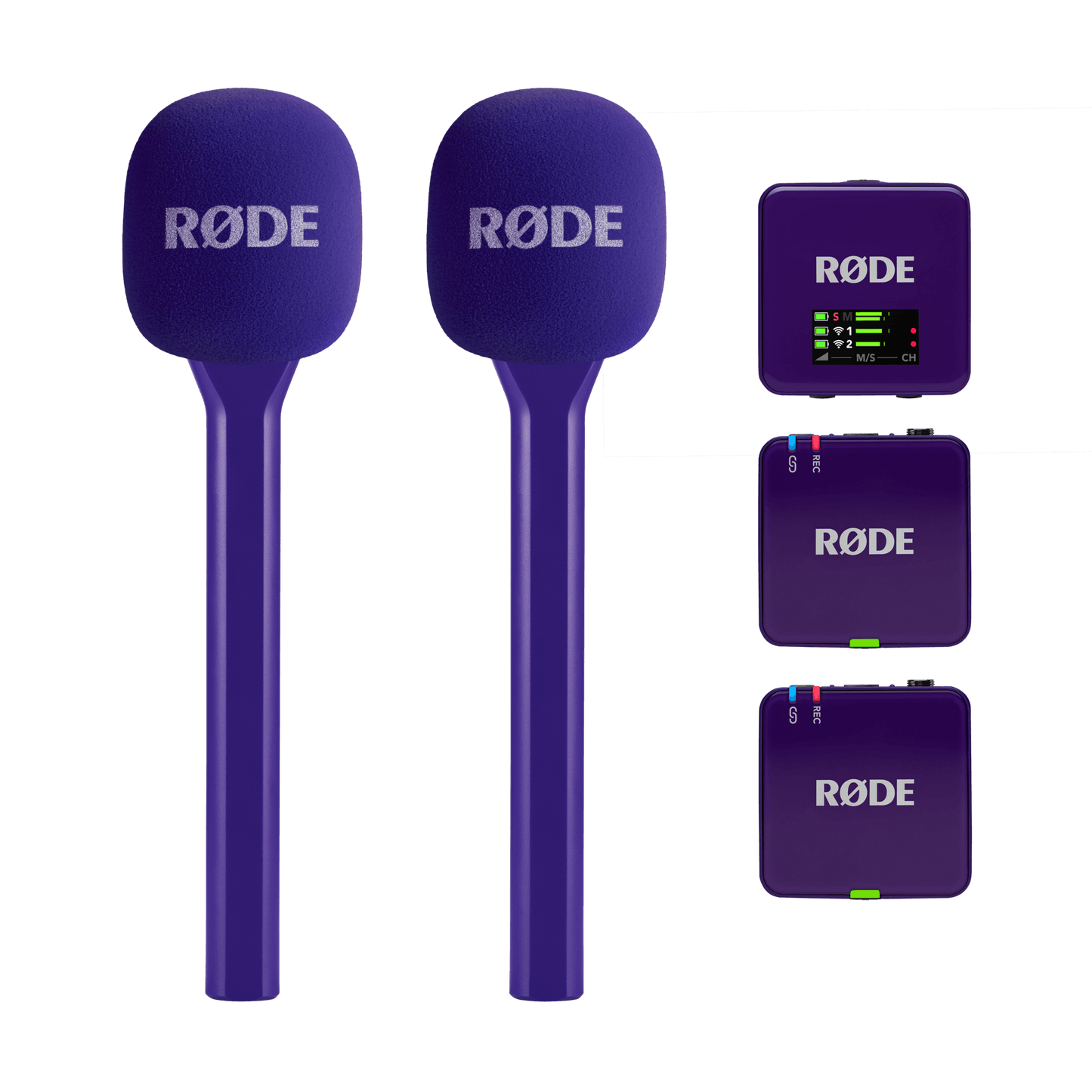 Dual Interview Kit