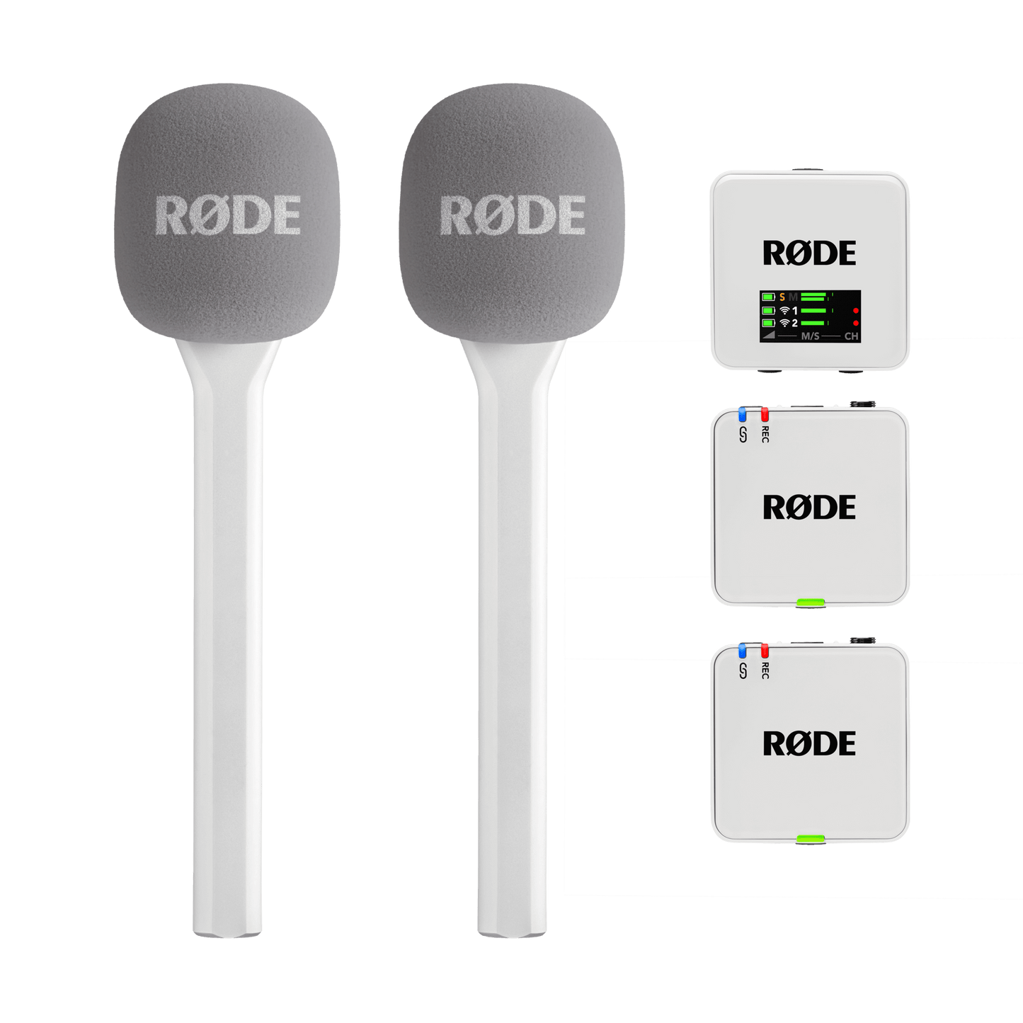 Dual Interview Kit