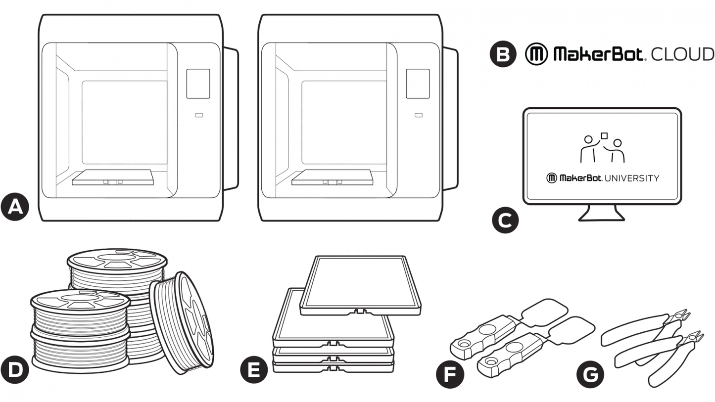 MakerBot Sketch Classroom 3D Printer Bundle - 2 Printers