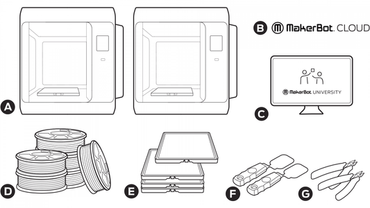 MakerBot Sketch Classroom 3D Printer Bundle - 2 Printers